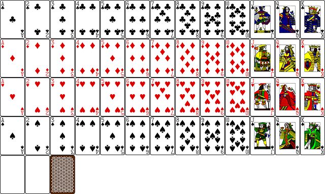 Spreadex founders Spreadex founders